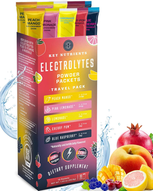 MULTIVITAMINAS NUTRIENTES ELECTROLITOS VITAMINAS ENERGIA DEPORTE DEPORTISTAS